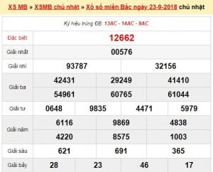 kqxsmb 23/9/2018