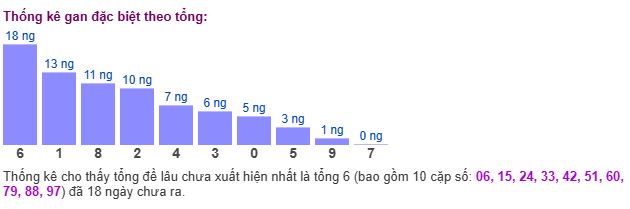 tnt